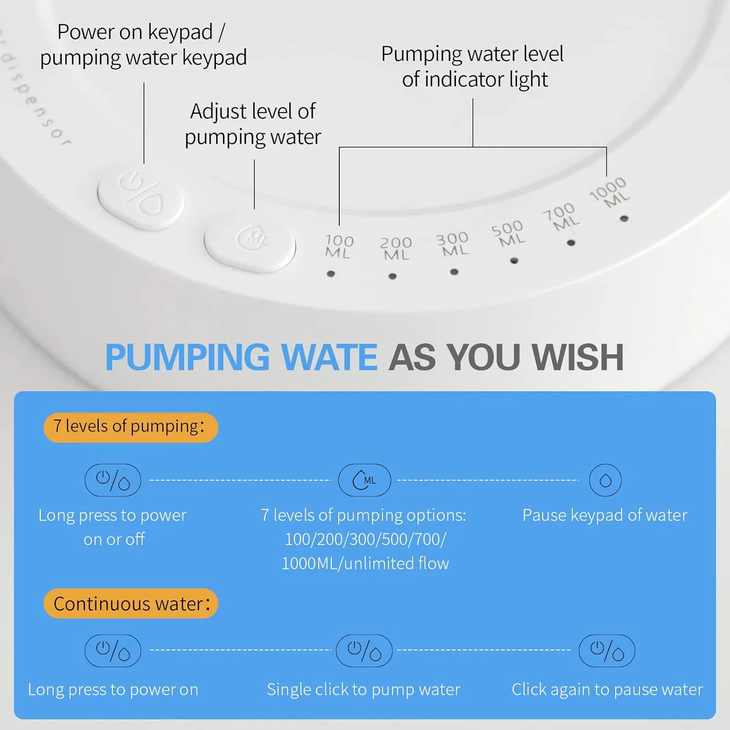 Desktop Water Bottle Dispenser, Keweis Portable Electric Water Bottle Pump Countertop for 5 Gallon & Universal Bottles, USB Charging Automatic Water Jug Dispenser for Bedside, Home, Office, Outdoor