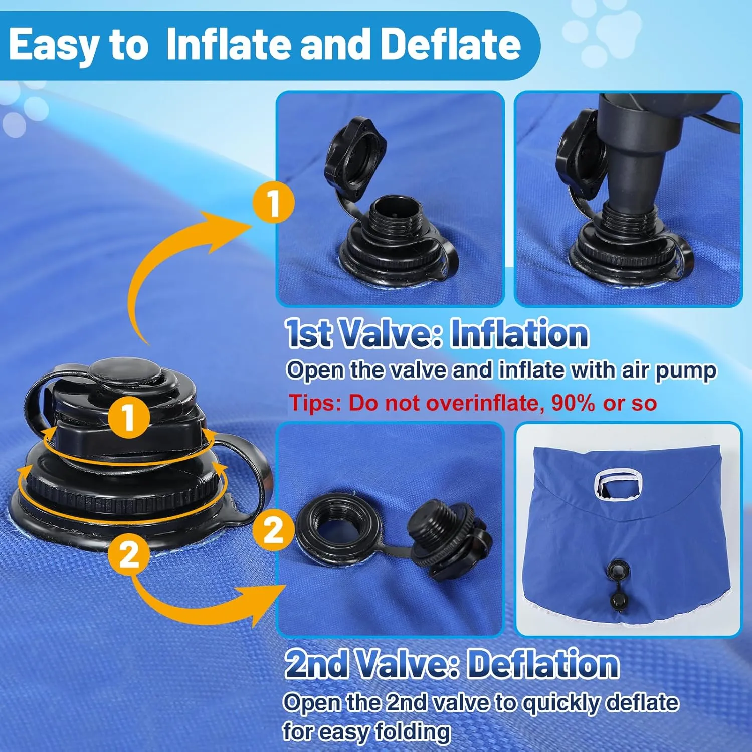 Dog Pool Float - 2025 Upgraded Tear Resistant Oxford Stable Support Dog Floatie, Inflatable Summer Doggies Raft Toy for Swimming Pool (up to 45lb)