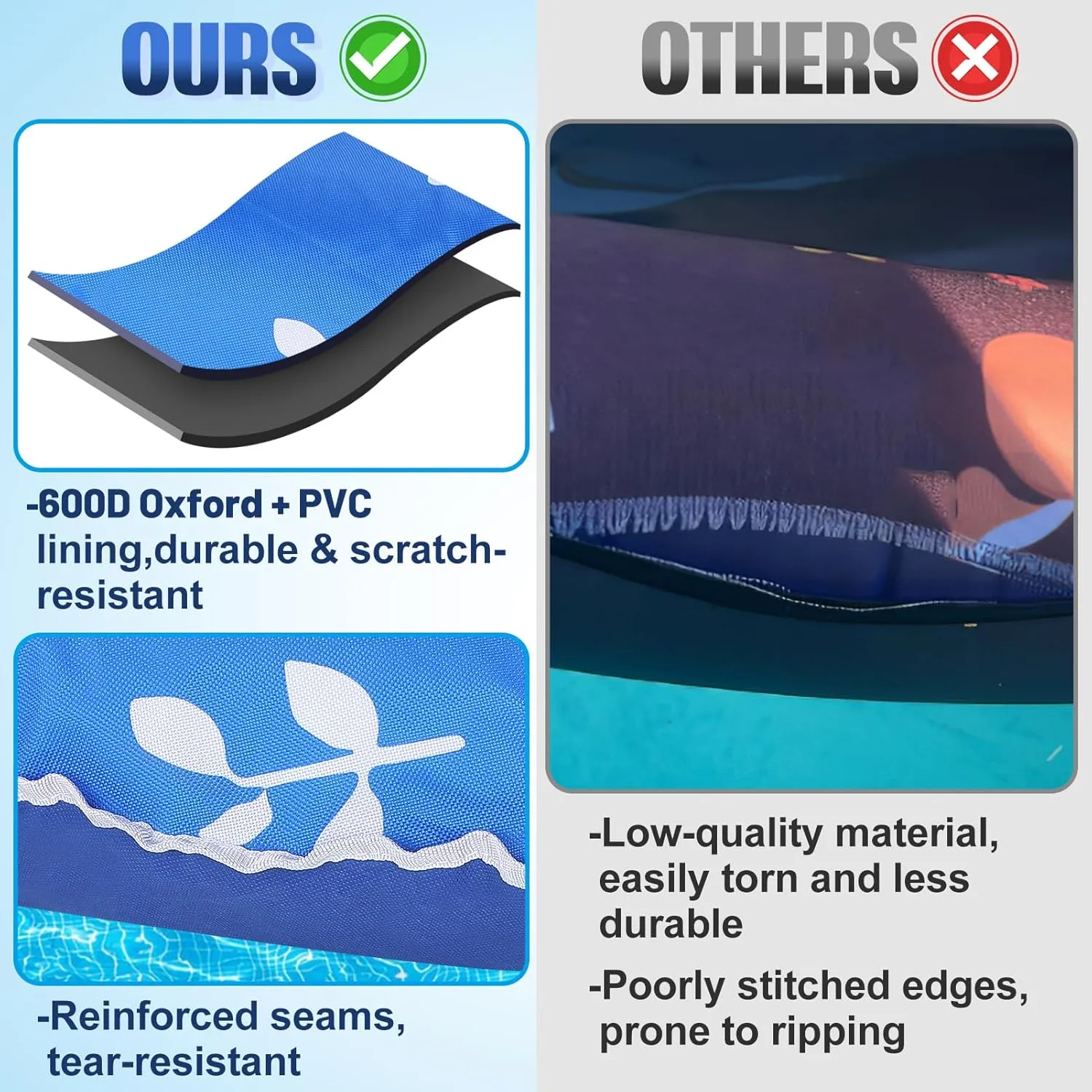 Dog Pool Float - 2025 Upgraded Tear Resistant Oxford Stable Support Dog Floatie, Inflatable Summer Doggies Raft Toy for Swimming Pool (up to 45lb)