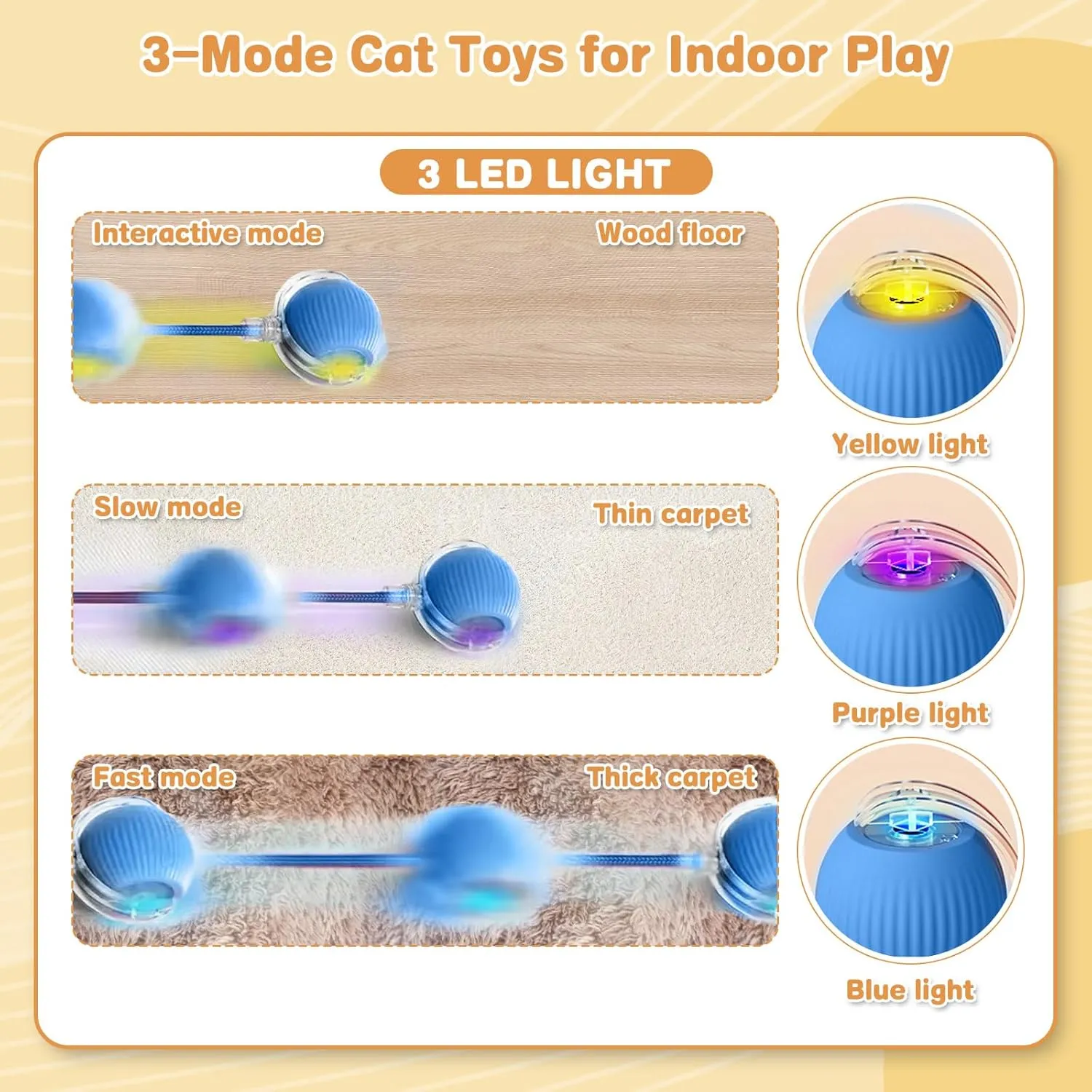 Interactive Cat Toys for Indoor Cats, Rechargeable 360 Automatic Moving Cat Toy for Bored Indoor Adult Cats, 2025 Upgraded Chase Motion Activated Kitten Toys - Blue