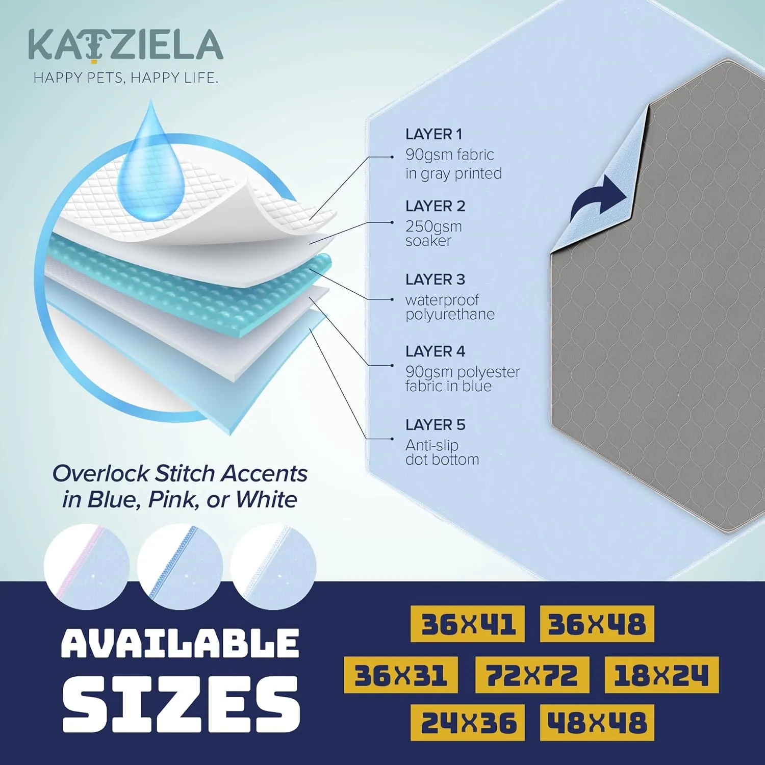 Katziela Washable Pet Pads - (2 Pack 36In x 41In Hexagon) Super Absorbent Waterproof Reusable Dog Pee Pads for Dogs, Washable Puppy Pads for Potty Training, Housebreaking Washable Pee Pads for Dogs
