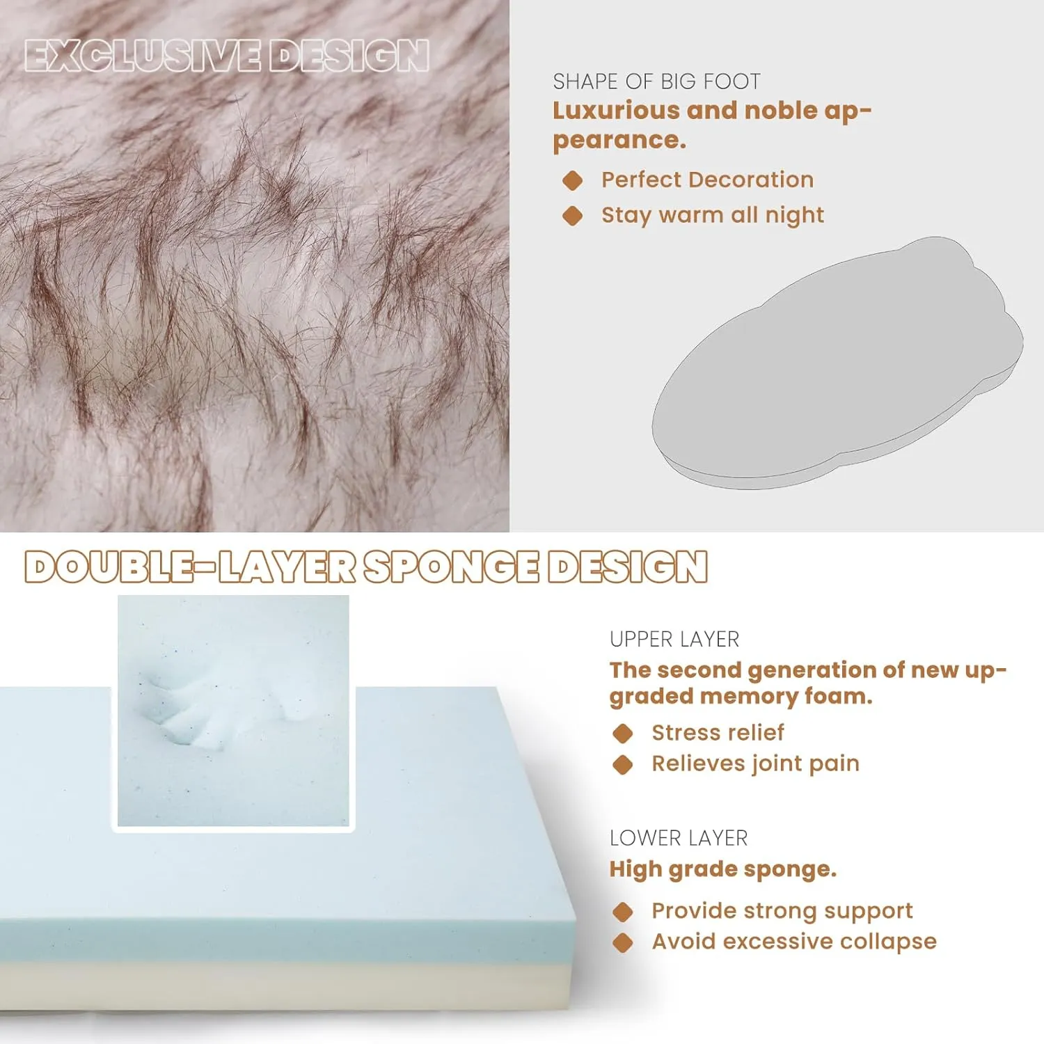 Laifug Luxury Faux Fur Dog Bed, 5-inch Thick Grade Ultra Soft Orthopedic Memory Foam Dog Bed with Faux Fur Cover, Plush Pup Rug with Removable Cover, Waterproof LinerWhite