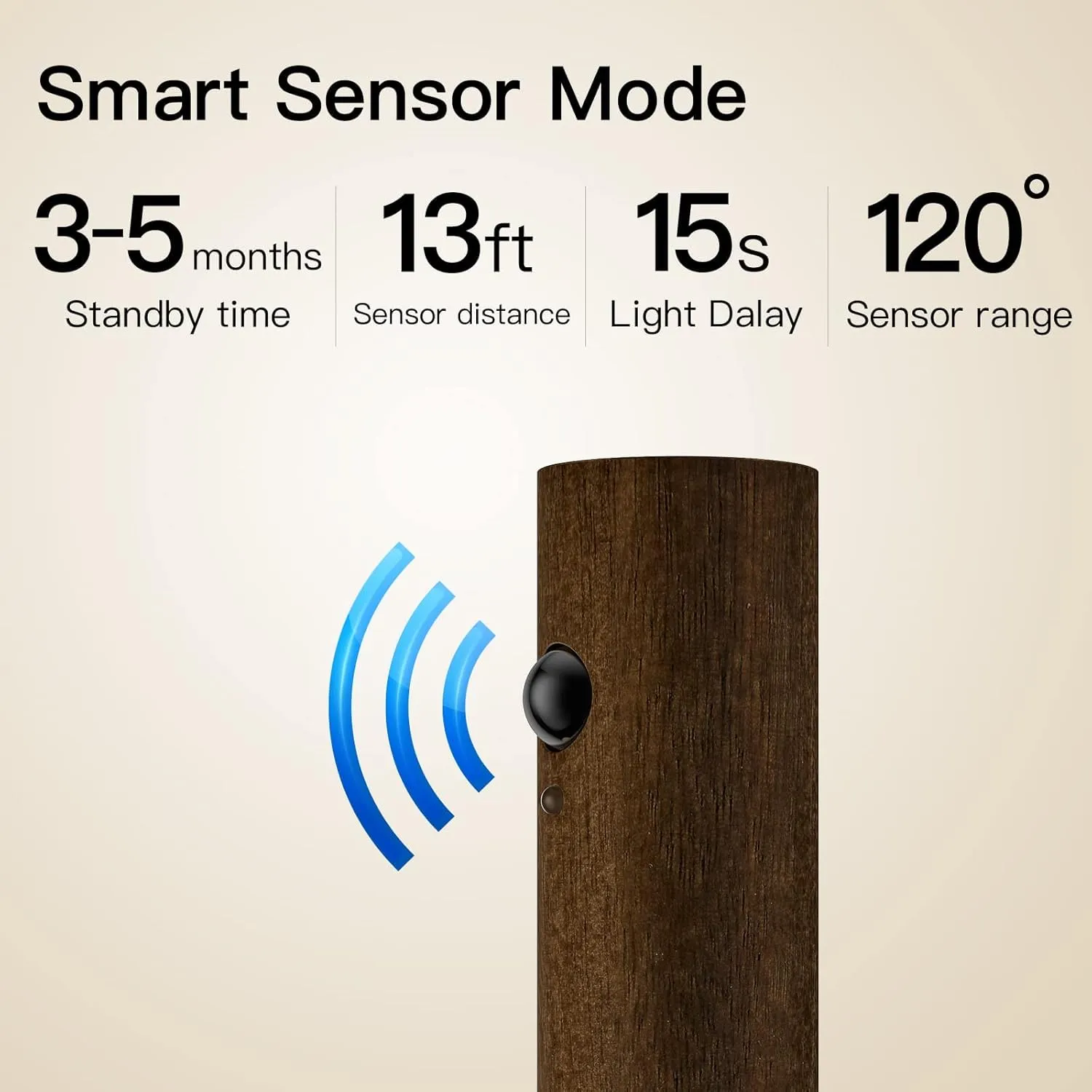 Miebul Motion Sensor Light Indoor, Magnetic LED Wall Lights Rechargeable Motion Sensor Night Light Wooden Wall Sconce for Bedroom Corridor Staircase (Walnut Wood 2PCS)