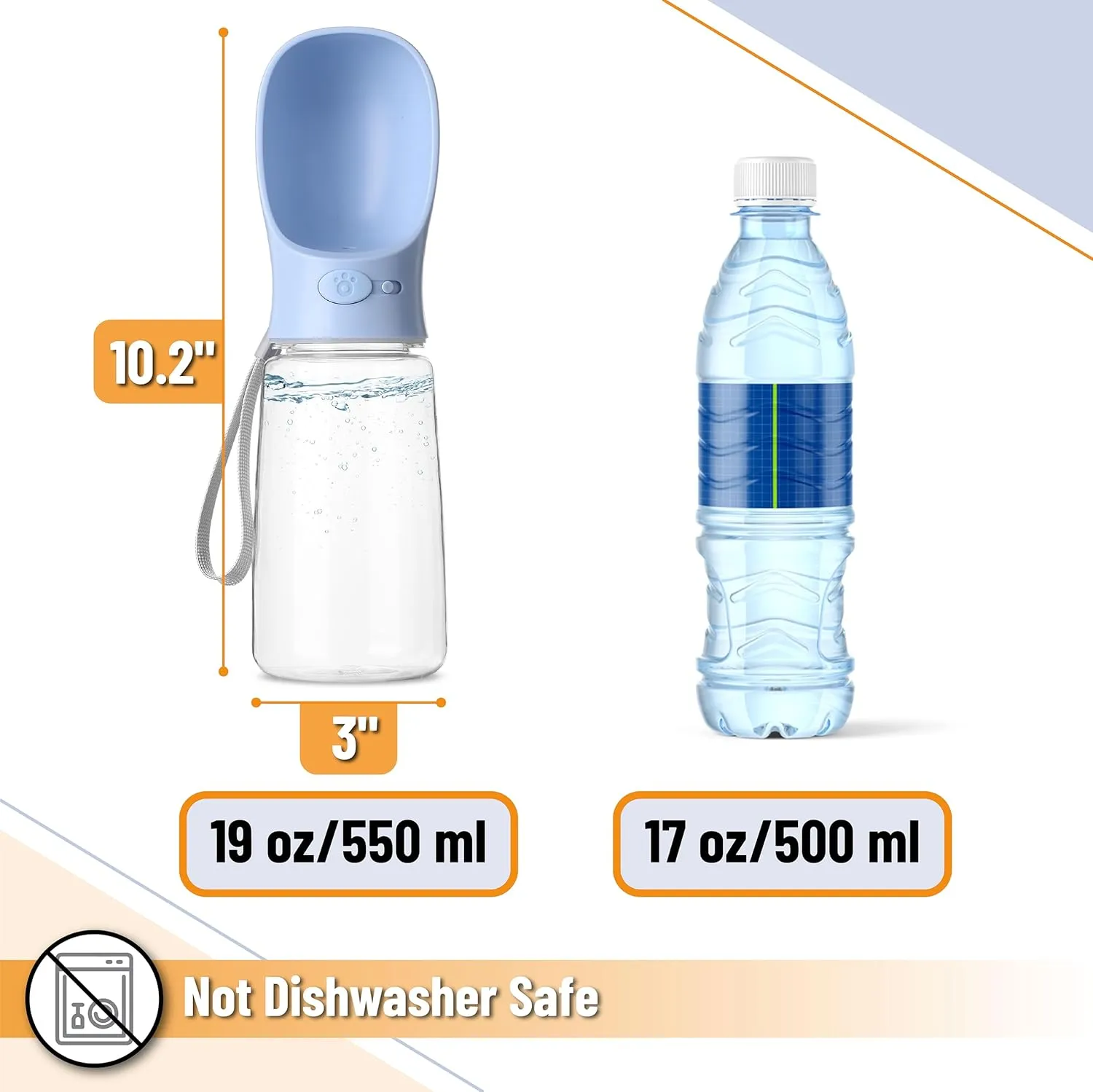 Mr. Pen Portable Dog Water Bottle - 19oz, Blue, Travel & Dispenser for Dogs