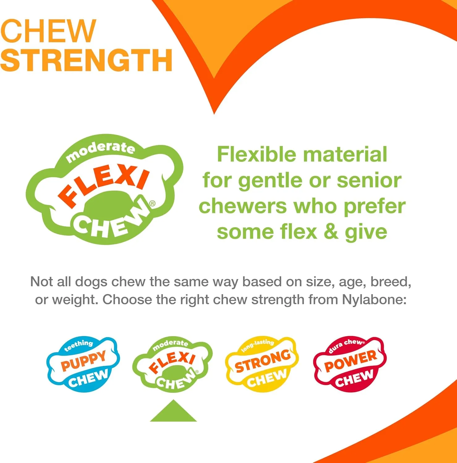 Nylabone Moderate Chew FlexiChew Dental Chew Toy Chicken Large/Giant (1 Count)