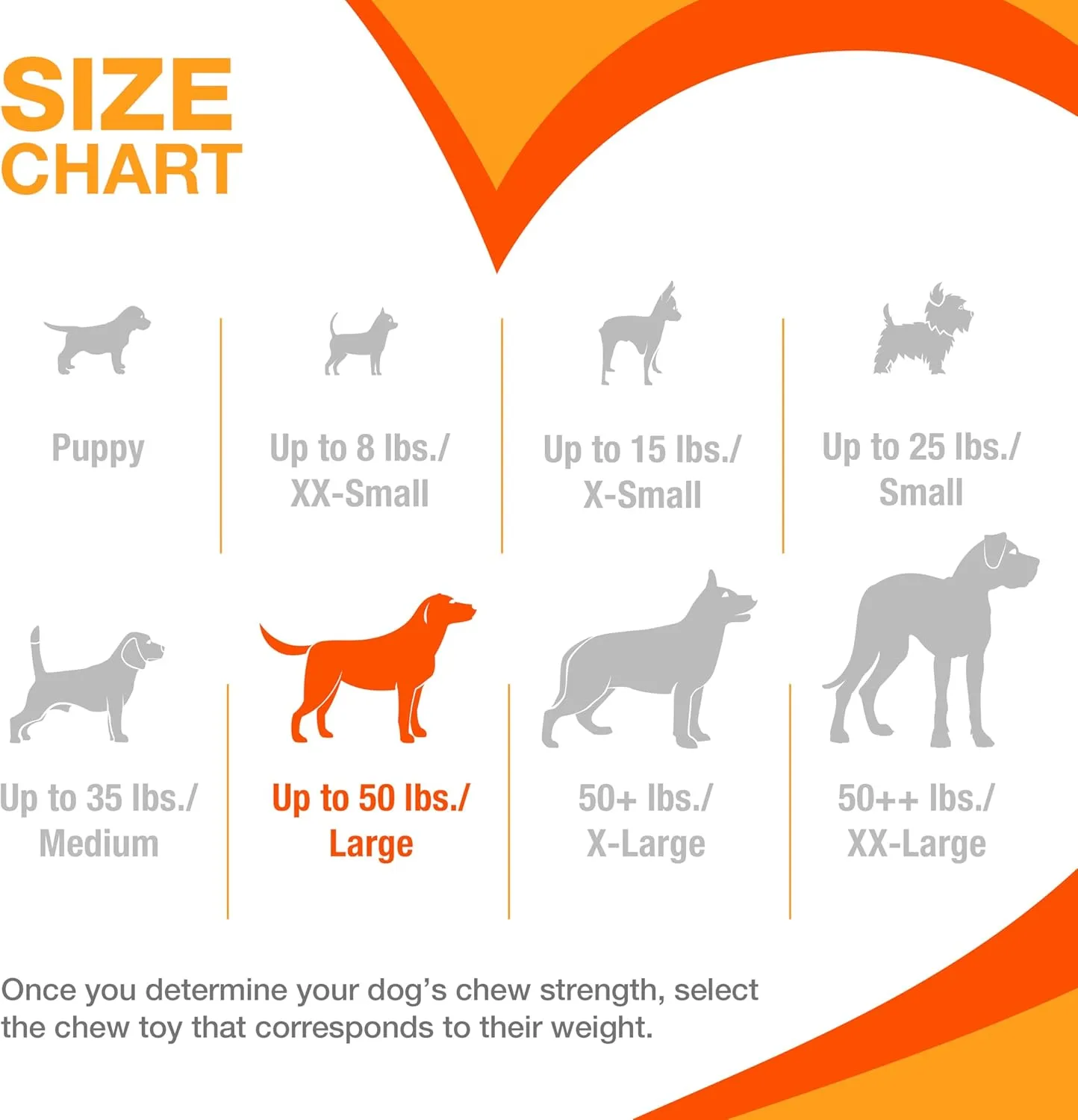 Nylabone Moderate Chew FlexiChew Dental Chew Toy Chicken Large/Giant (1 Count)